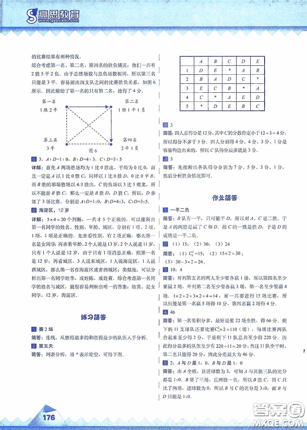 華東師范大學(xué)出版社2020高思教育高思學(xué)校競(jìng)賽數(shù)學(xué)課本六年級(jí)上冊(cè)答案