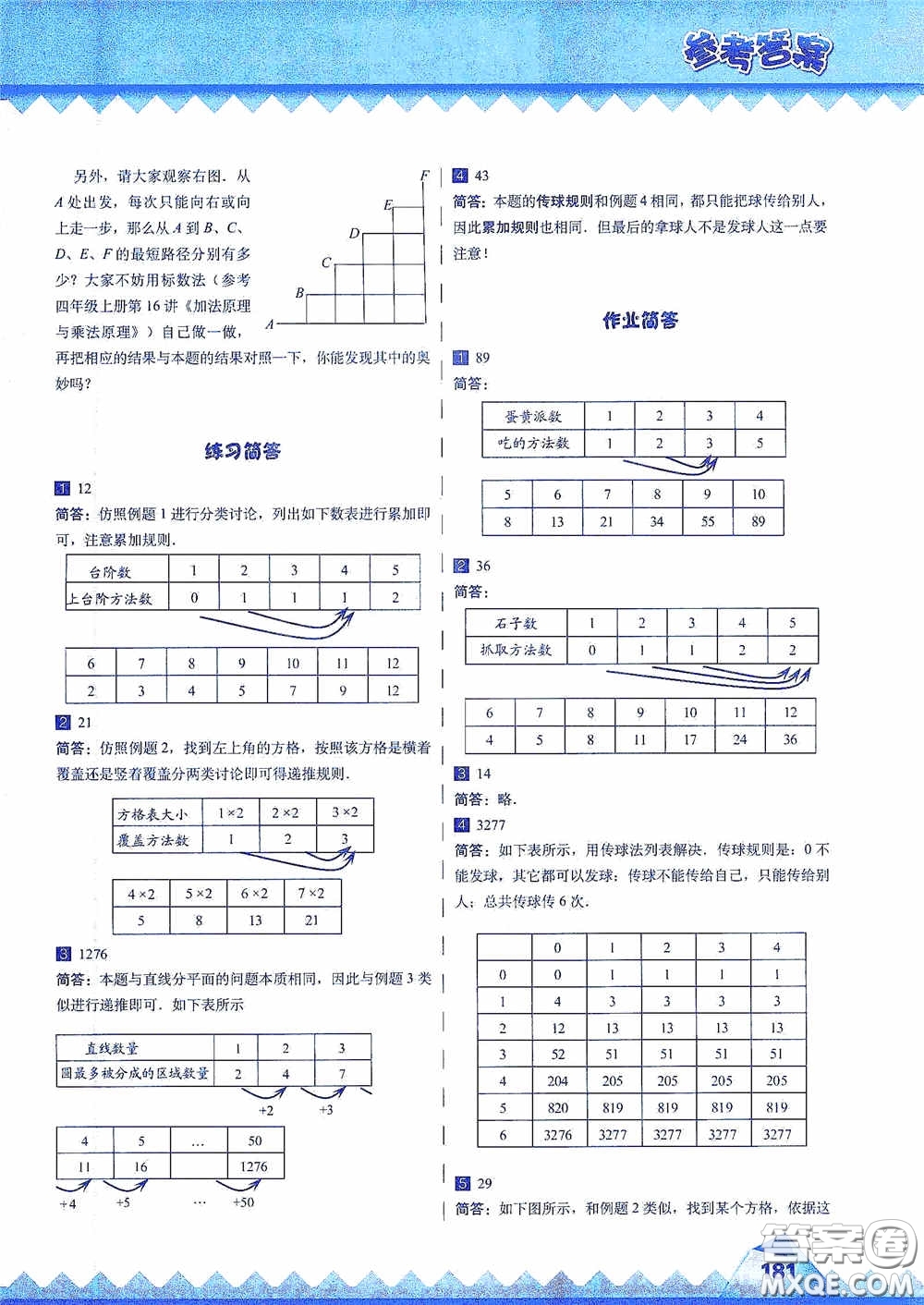 華東師范大學(xué)出版社2020高思教育高思學(xué)校競(jìng)賽數(shù)學(xué)課本六年級(jí)上冊(cè)答案
