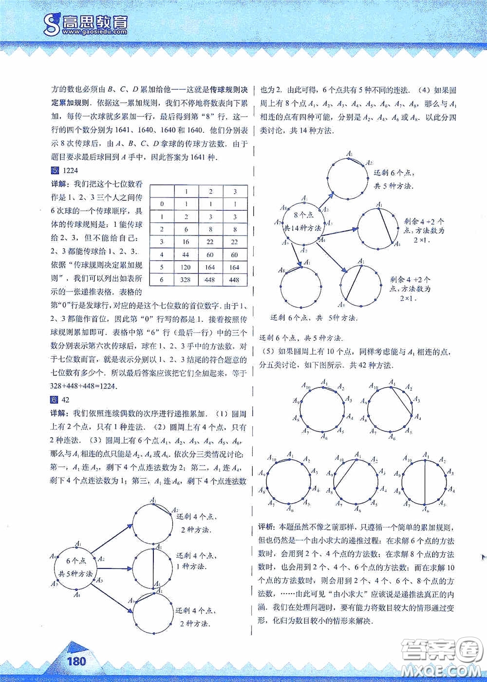 華東師范大學(xué)出版社2020高思教育高思學(xué)校競(jìng)賽數(shù)學(xué)課本六年級(jí)上冊(cè)答案