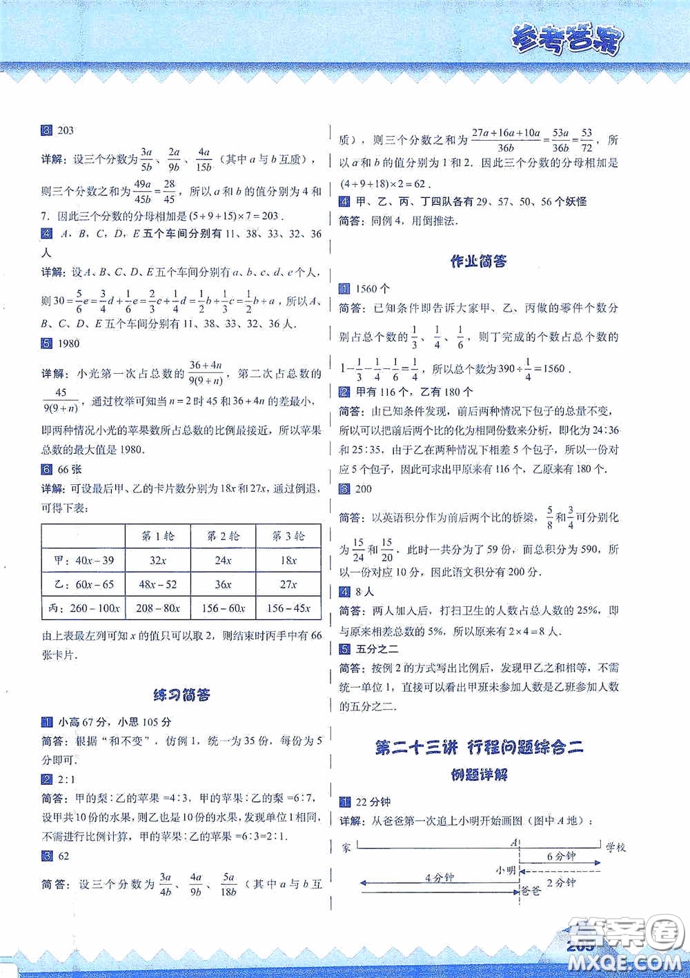 華東師范大學(xué)出版社2020高思教育高思學(xué)校競(jìng)賽數(shù)學(xué)課本六年級(jí)上冊(cè)答案
