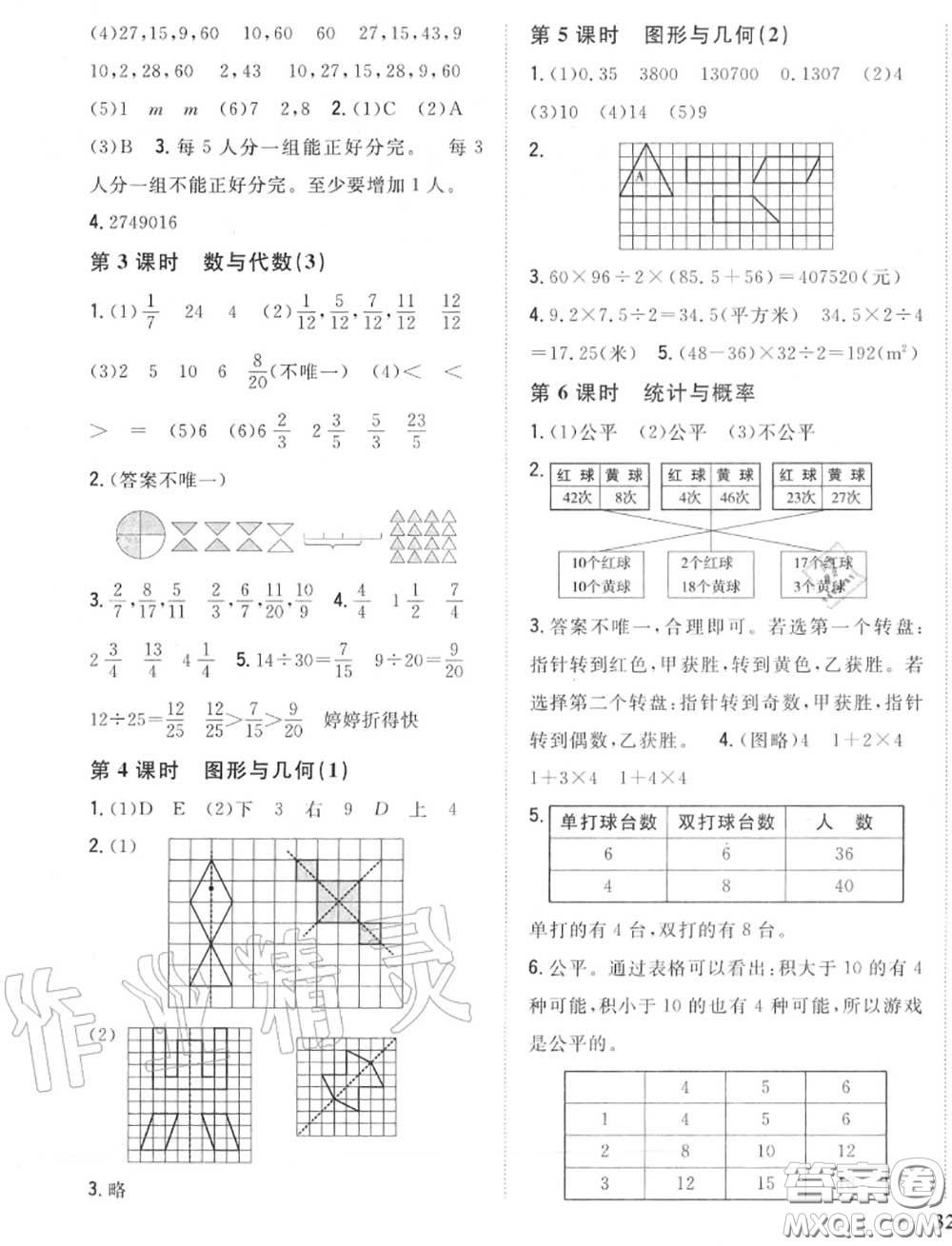 2020秋全科王同步課時(shí)練習(xí)五年級(jí)數(shù)學(xué)上冊(cè)北師版答案