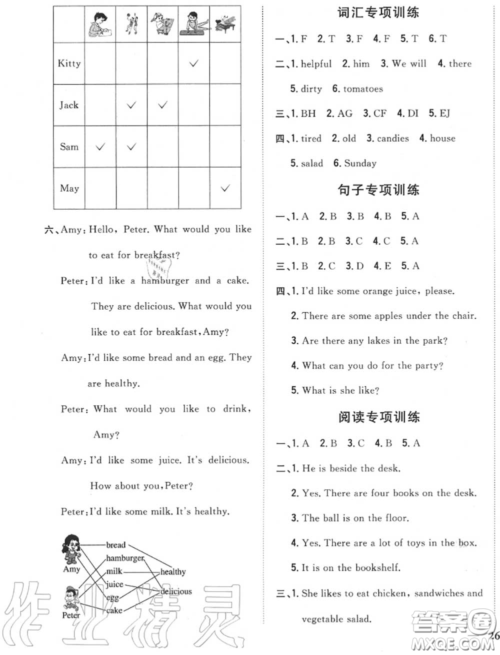 2020秋全科王同步課時練習(xí)五年級英語上冊人教版答案