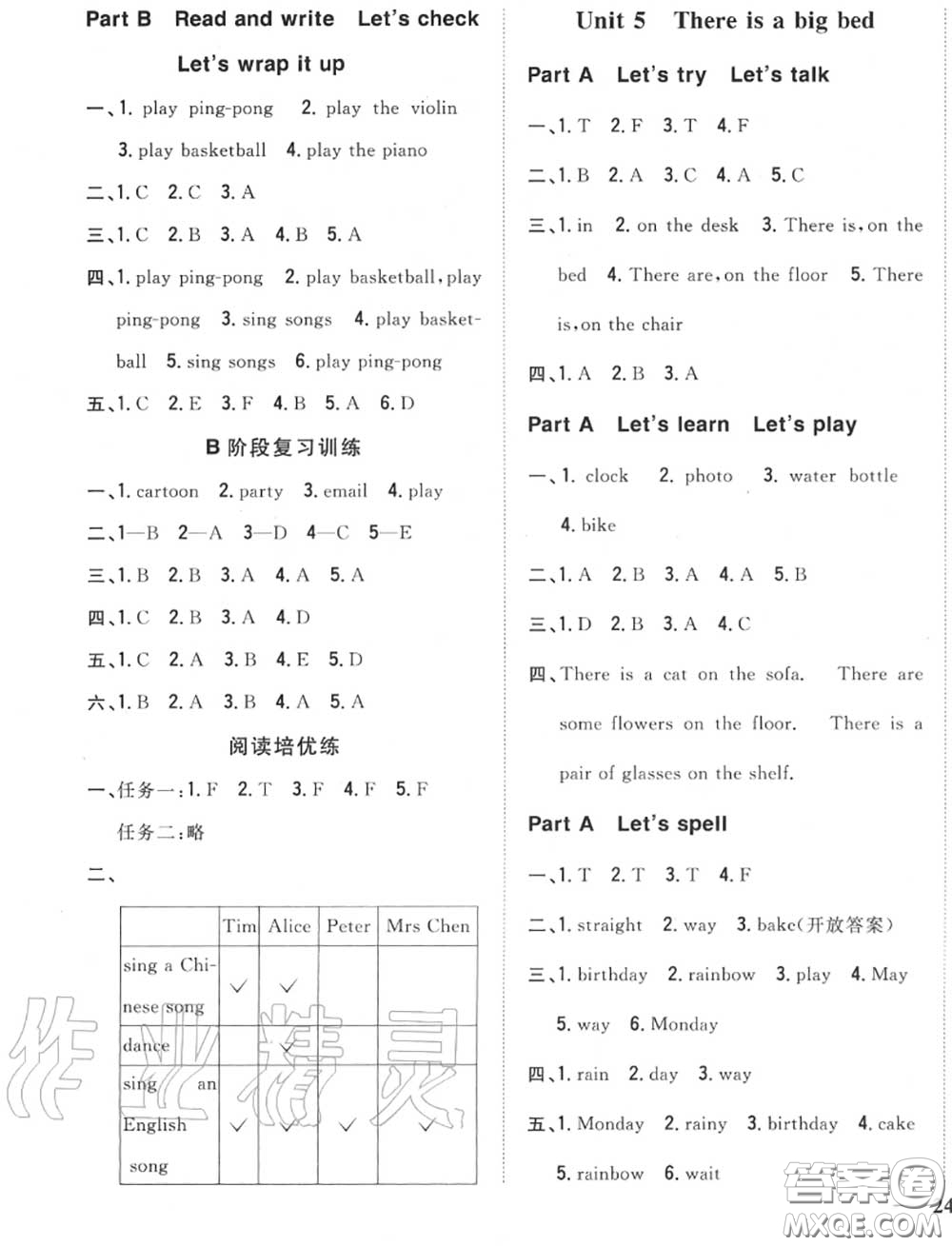 2020秋全科王同步課時練習(xí)五年級英語上冊人教版答案