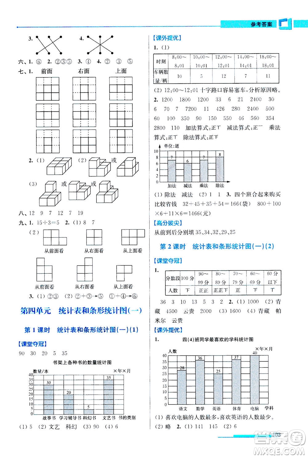 2020秋超能學(xué)典高分拔尖提優(yōu)訓(xùn)練四年級(jí)數(shù)學(xué)上江蘇版參考答案