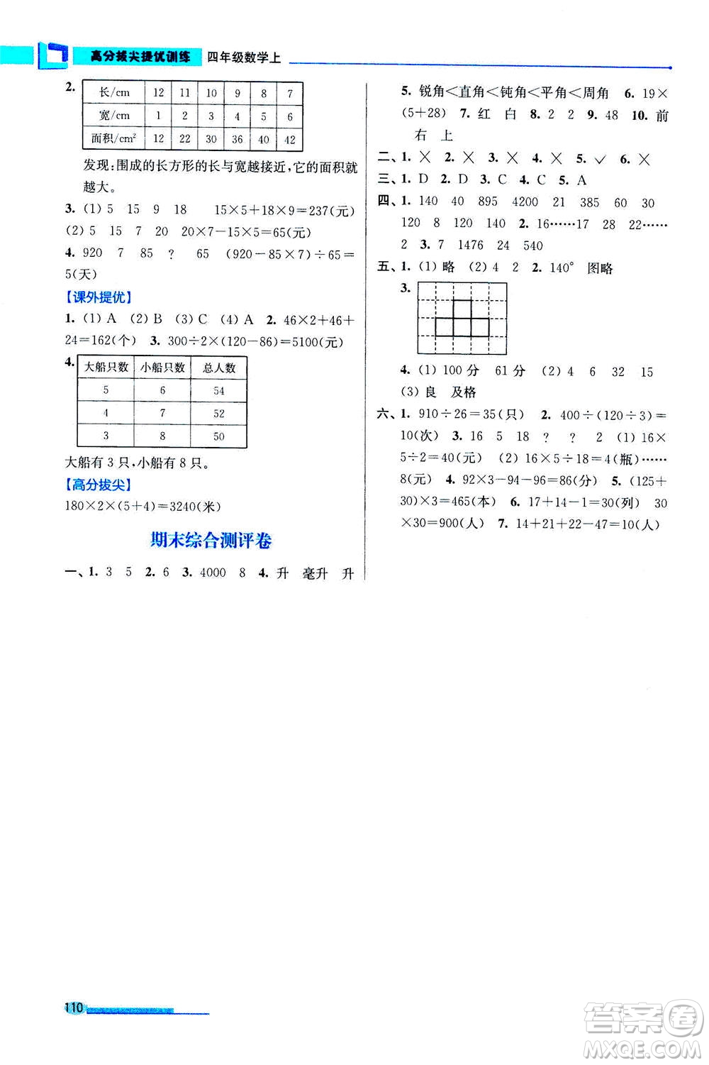 2020秋超能學(xué)典高分拔尖提優(yōu)訓(xùn)練四年級(jí)數(shù)學(xué)上江蘇版參考答案