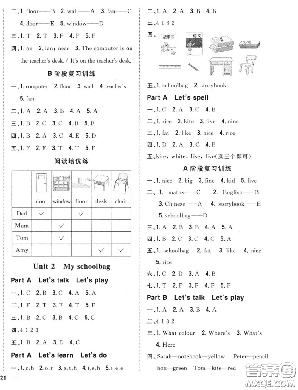 2020秋全科王同步課時(shí)練習(xí)四年級(jí)英語上冊人教版答案