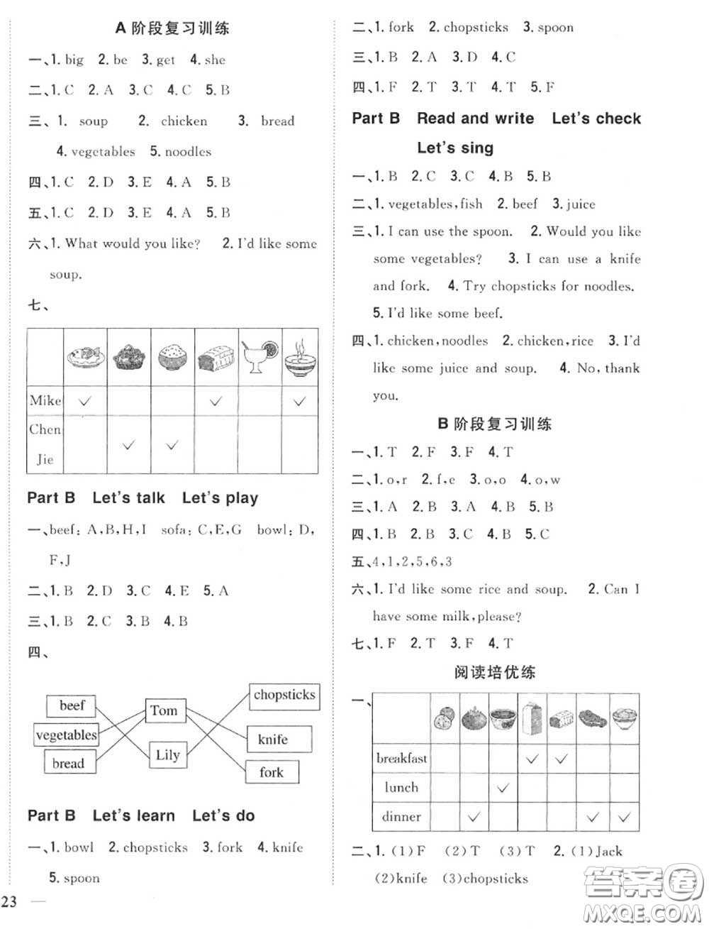 2020秋全科王同步課時(shí)練習(xí)四年級(jí)英語上冊人教版答案