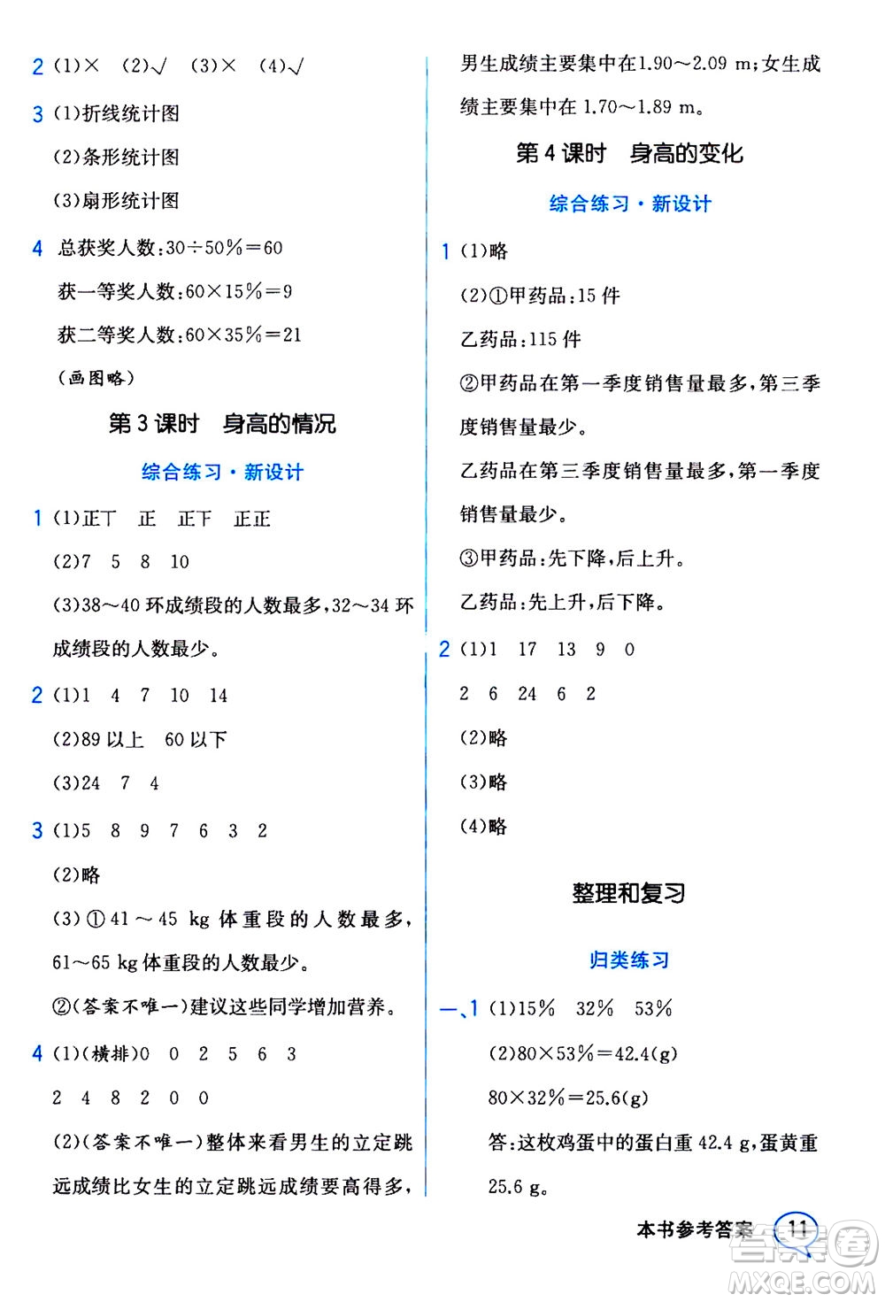 現(xiàn)代教育出版社2020年教材解讀數(shù)學(xué)六年級上冊BS北師版參考答案