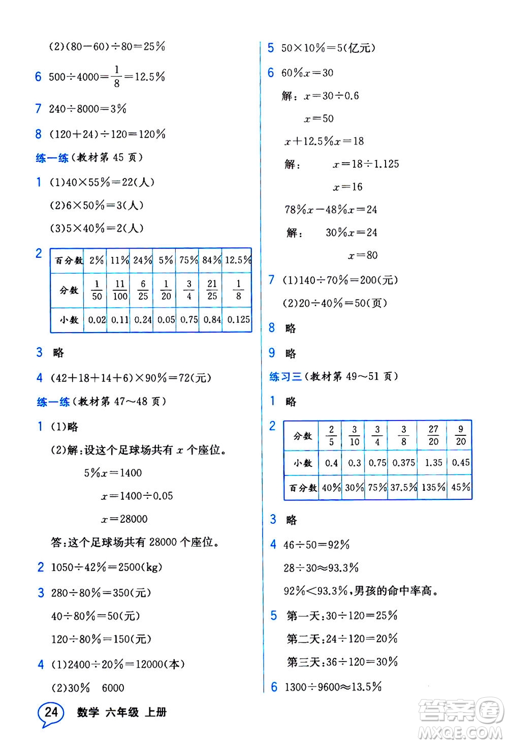 現(xiàn)代教育出版社2020年教材解讀數(shù)學(xué)六年級上冊BS北師版參考答案