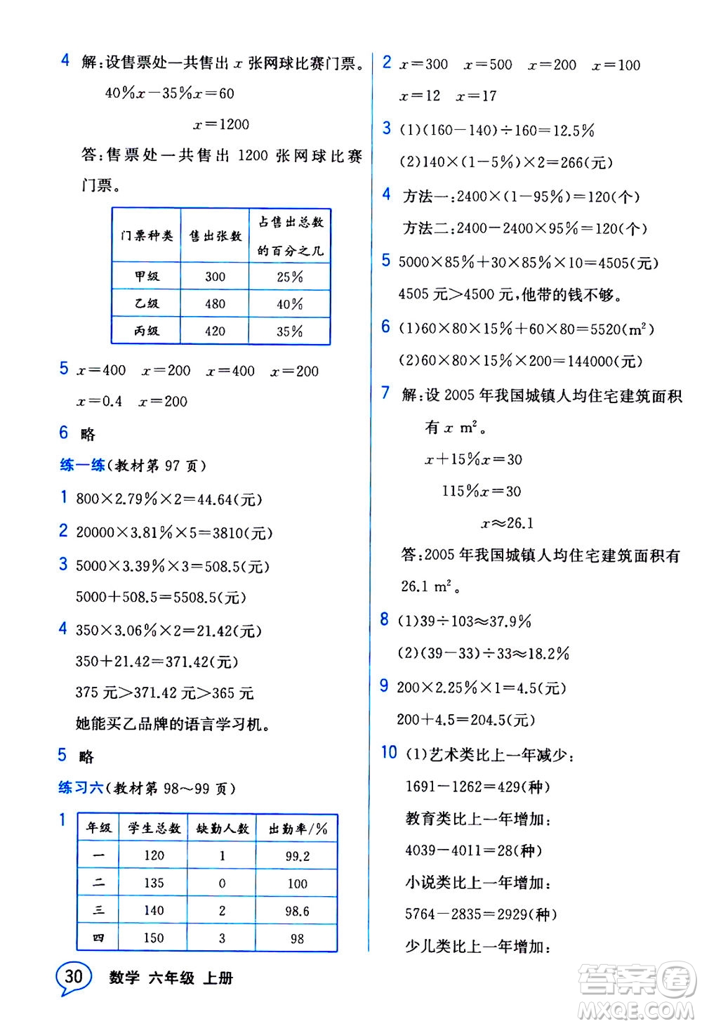 現(xiàn)代教育出版社2020年教材解讀數(shù)學(xué)六年級上冊BS北師版參考答案