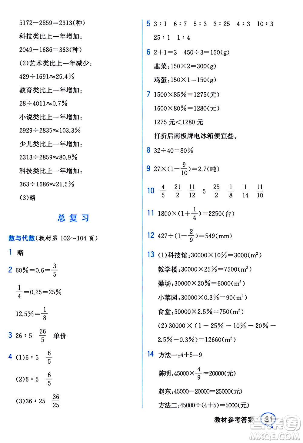 現(xiàn)代教育出版社2020年教材解讀數(shù)學(xué)六年級上冊BS北師版參考答案