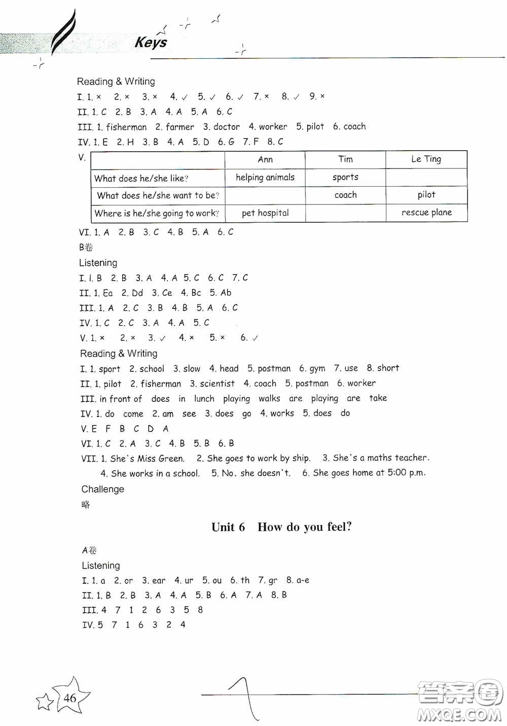 浙江教育出版社2020新課標(biāo)同步雙測(cè)小學(xué)英語(yǔ)六年級(jí)上冊(cè)答案