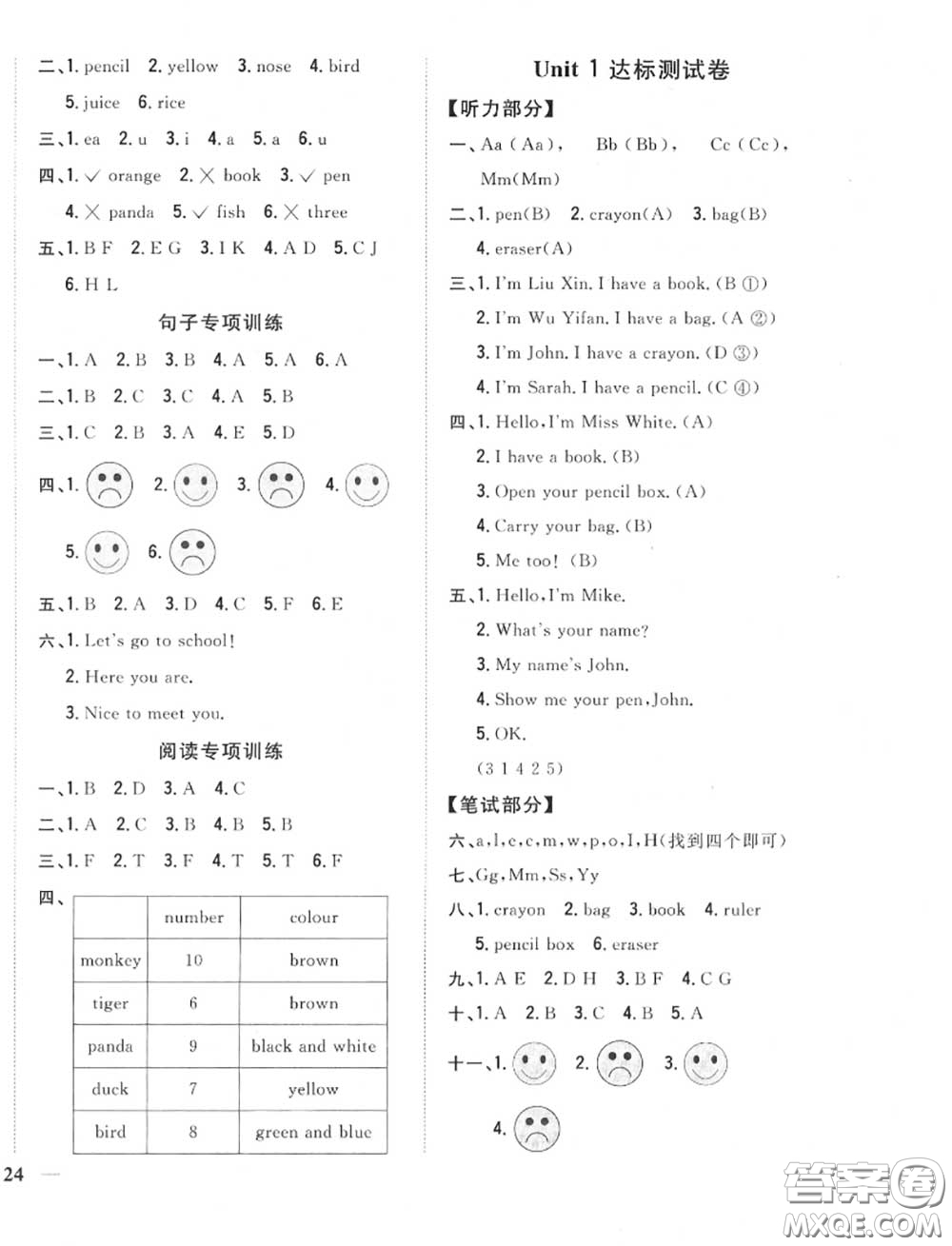 2020秋全科王同步課時練習(xí)三年級英語上冊人教版答案