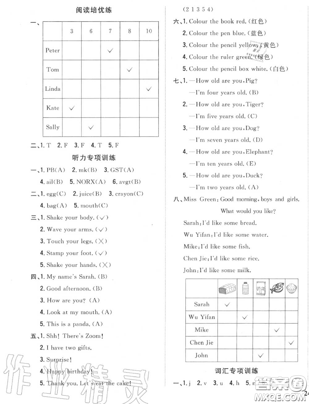 2020秋全科王同步課時練習(xí)三年級英語上冊人教版答案