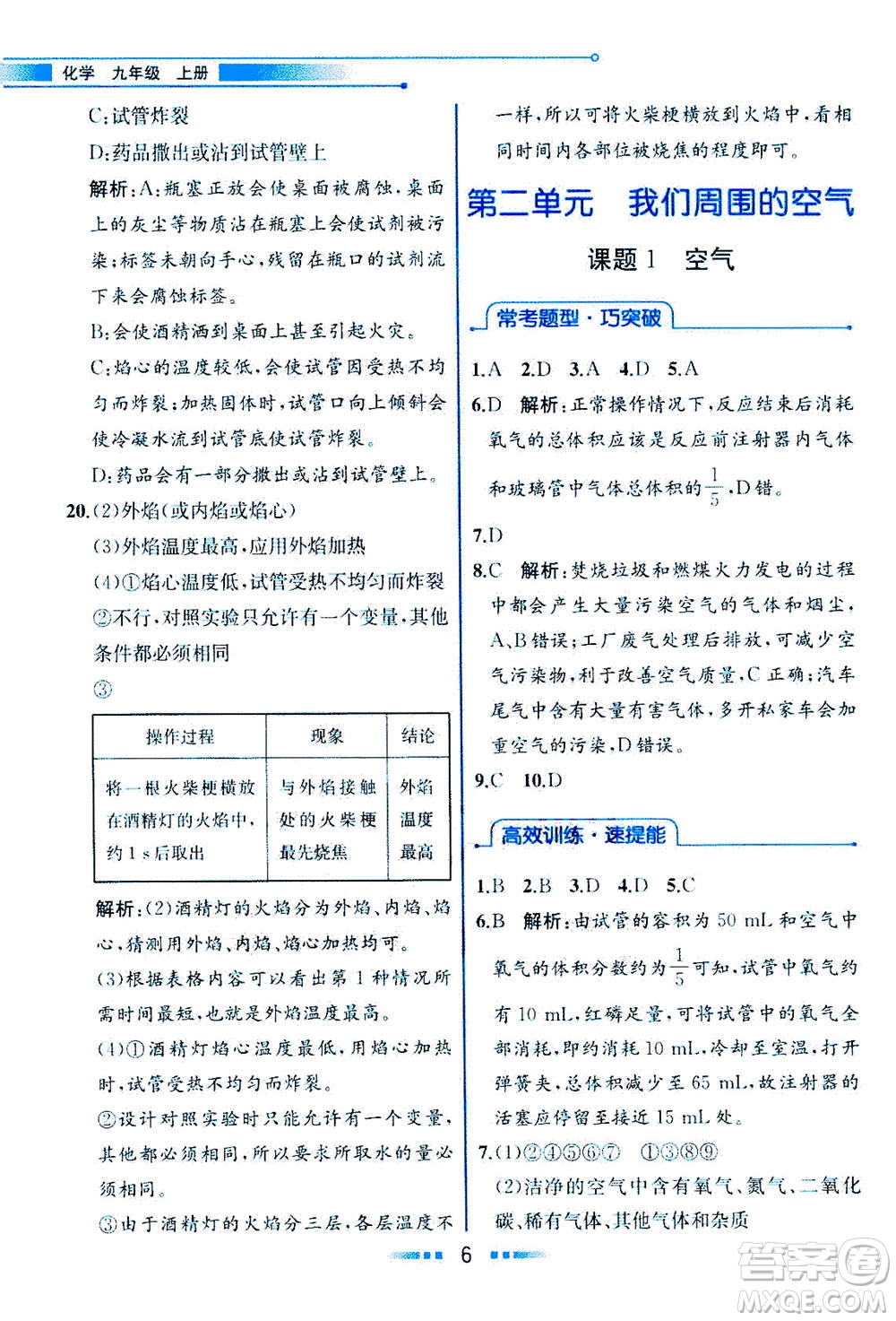 人民教育出版社2020年教材解讀化學(xué)九年級(jí)上冊(cè)人教版參考答案
