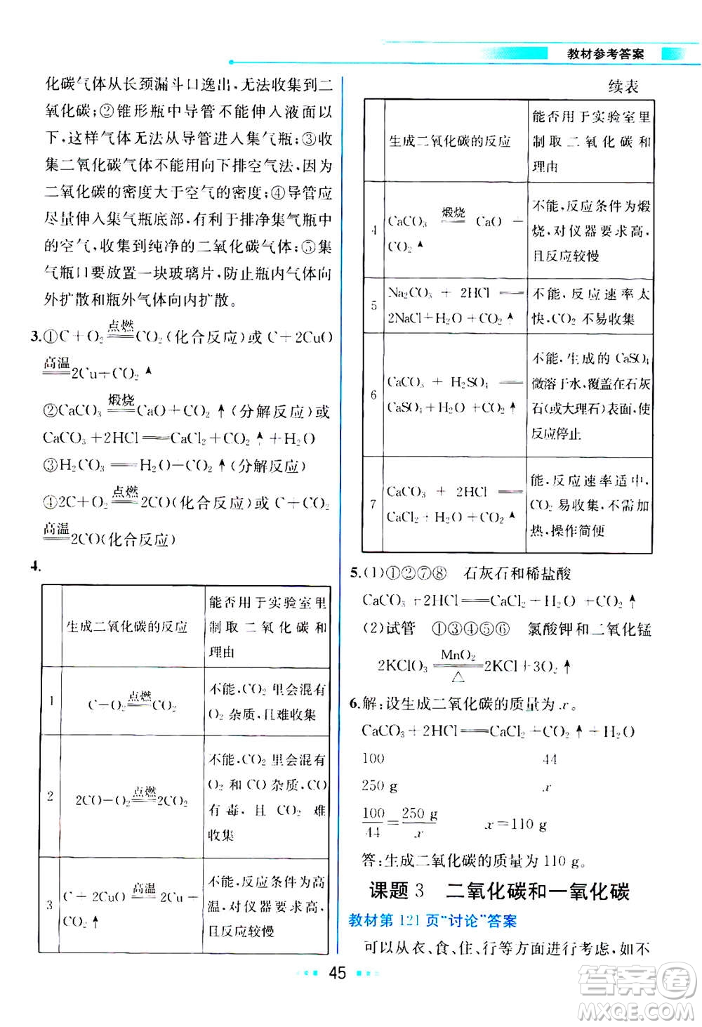 人民教育出版社2020年教材解讀化學(xué)九年級(jí)上冊(cè)人教版參考答案