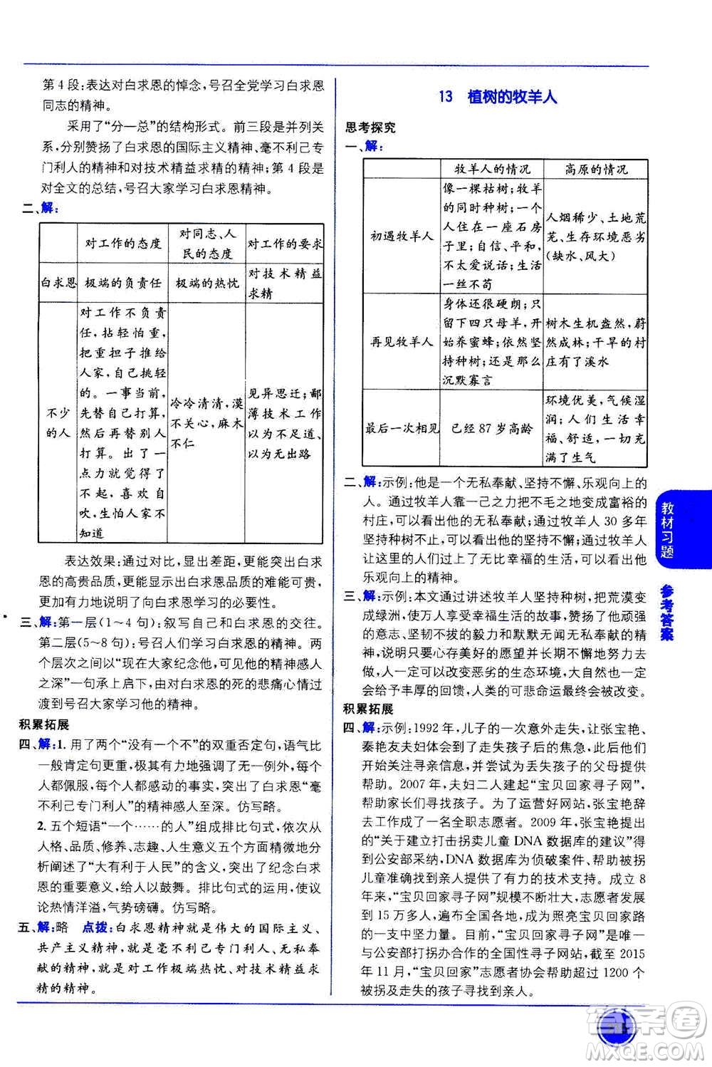 2020年教材1+1全解精練語文七年級上冊RJ人教版參考答案