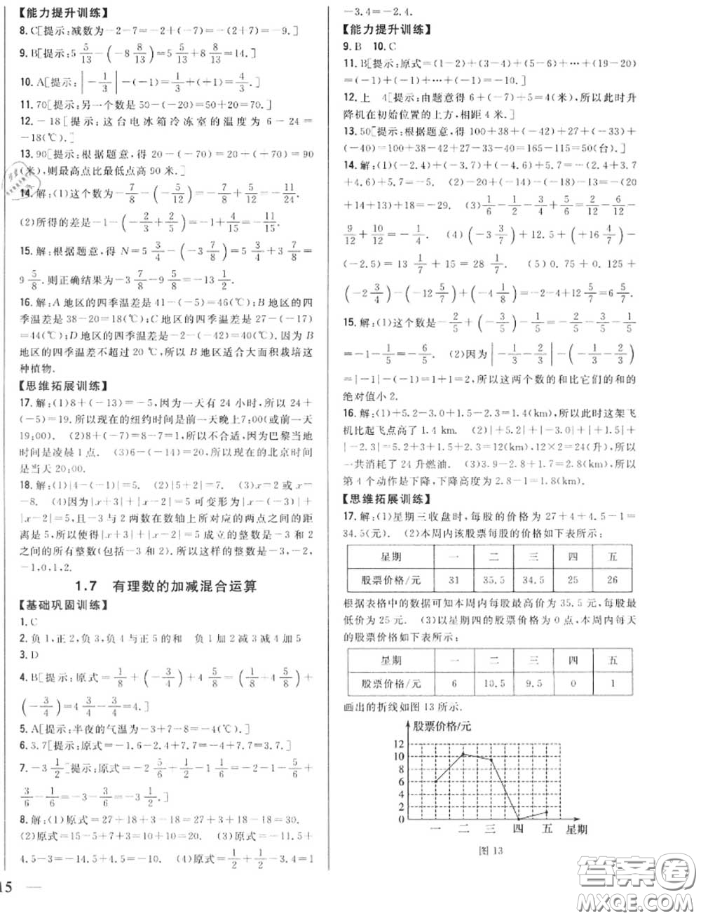 2020秋全科王同步課時練習七年級數(shù)學(xué)上冊冀教版答案