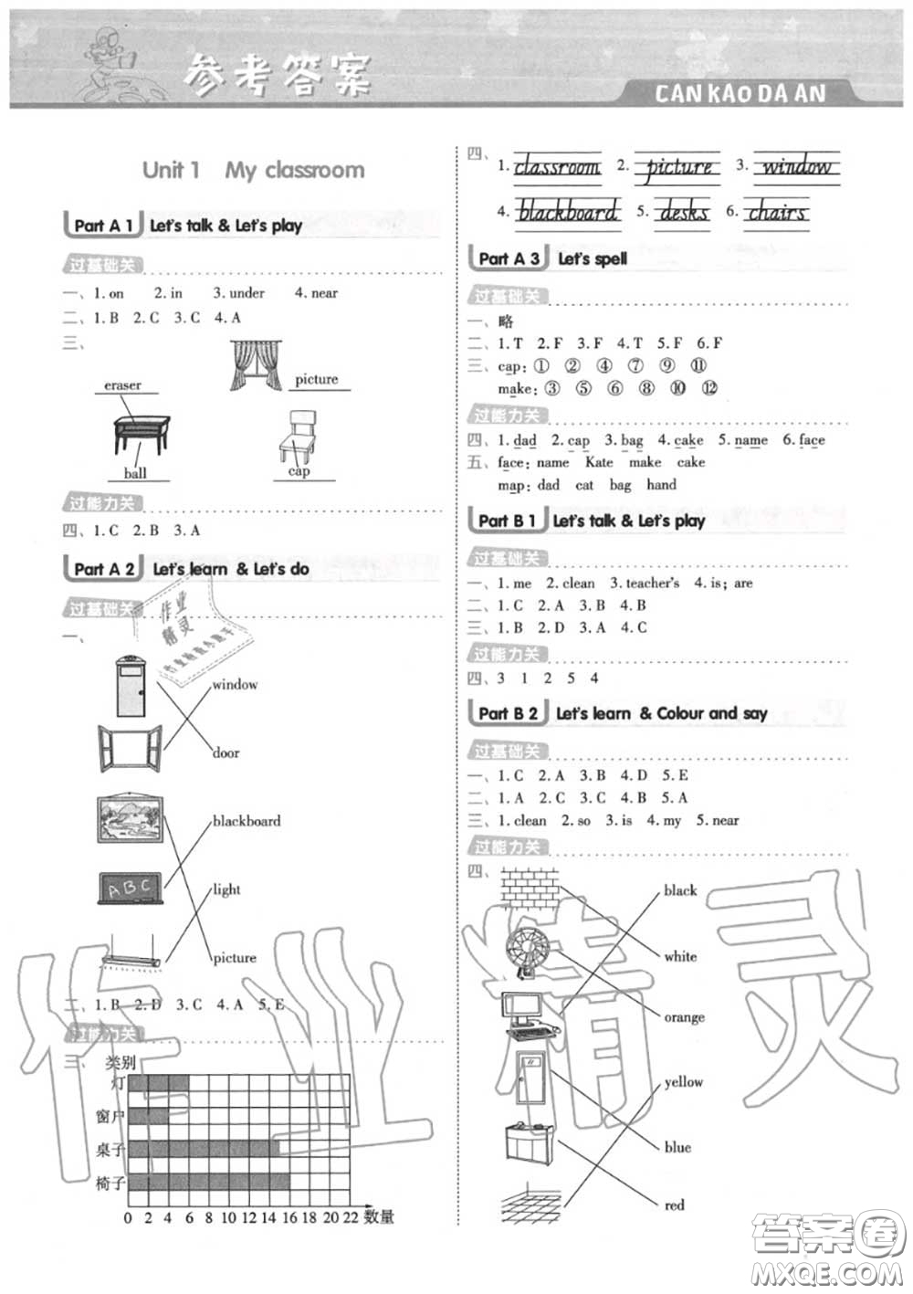 天星教育2020年秋一遍過(guò)小學(xué)英語(yǔ)四年級(jí)上冊(cè)人教版答案