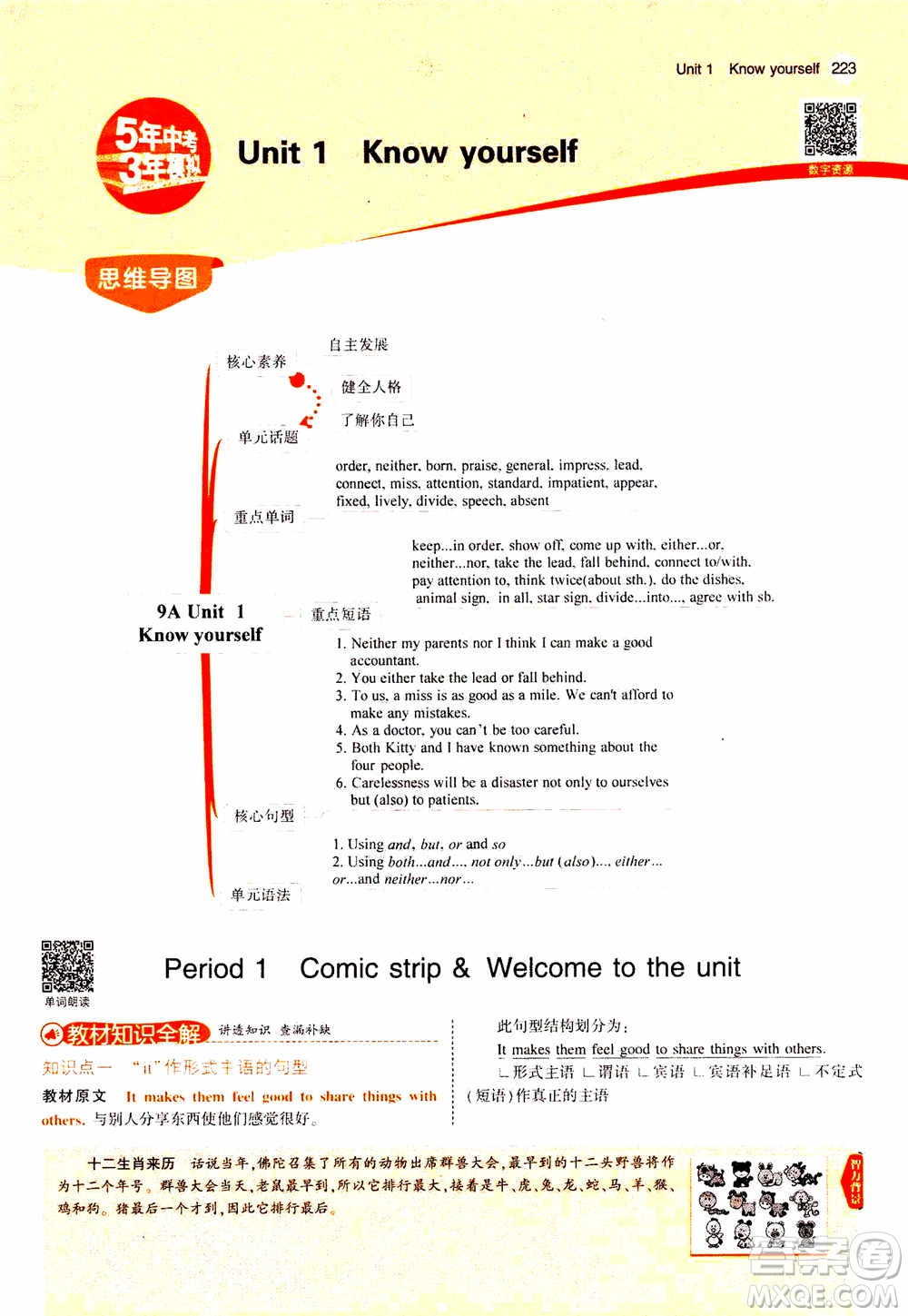 2021版初中同步5年中考3年模擬全解版初中英語九年級全一冊牛津版參考答案