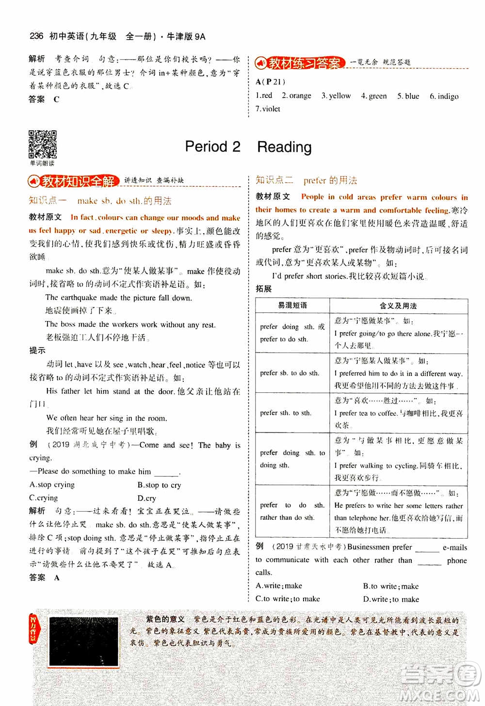 2021版初中同步5年中考3年模擬全解版初中英語九年級全一冊牛津版參考答案