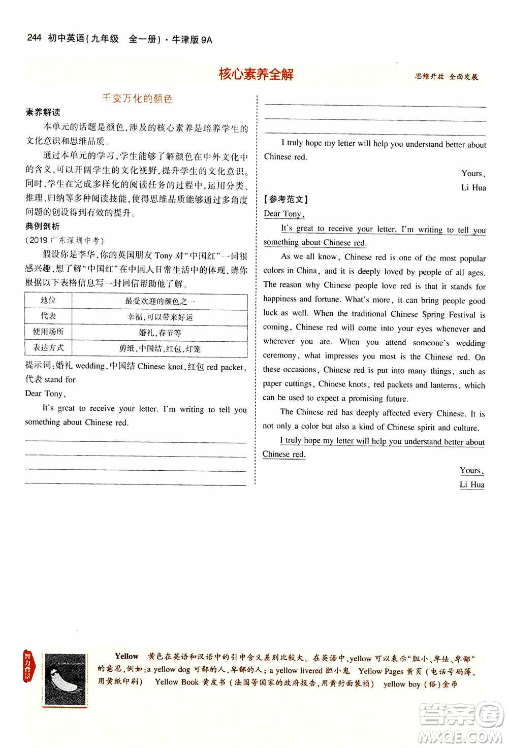 2021版初中同步5年中考3年模擬全解版初中英語九年級全一冊牛津版參考答案