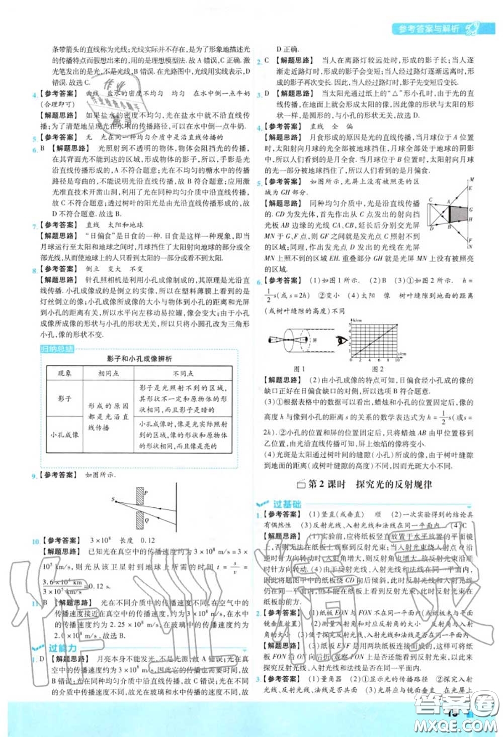 天星教育2020年秋一遍過初中物理八年級(jí)上冊(cè)滬科版答案