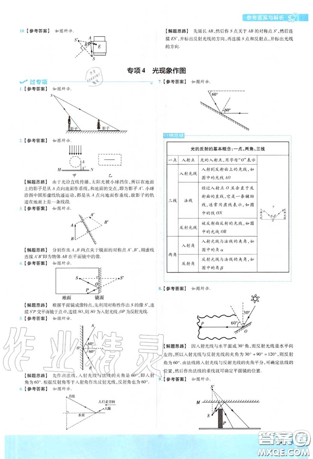 天星教育2020年秋一遍過初中物理八年級(jí)上冊蘇科版答案