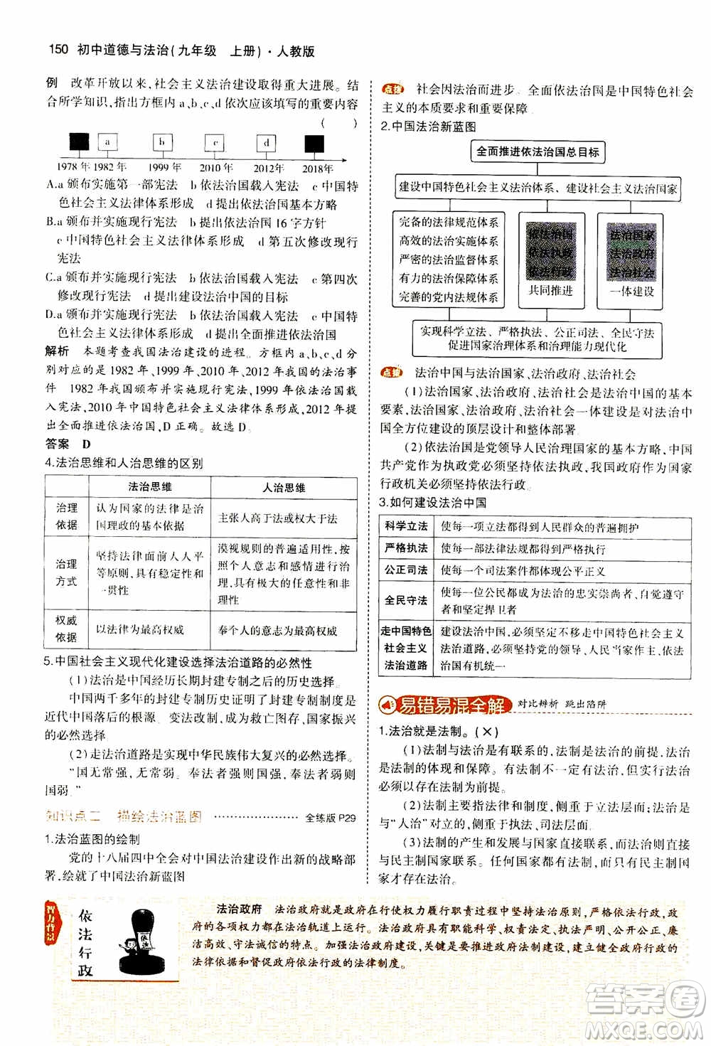 2021版初中同步5年中考3年模擬全解版初中道德與法治九年級上冊人教版參考答案