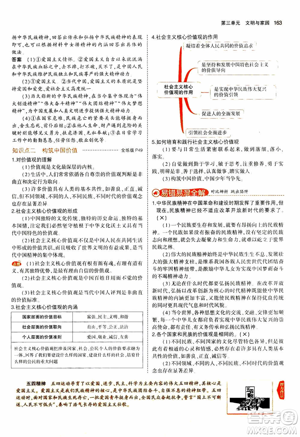 2021版初中同步5年中考3年模擬全解版初中道德與法治九年級上冊人教版參考答案