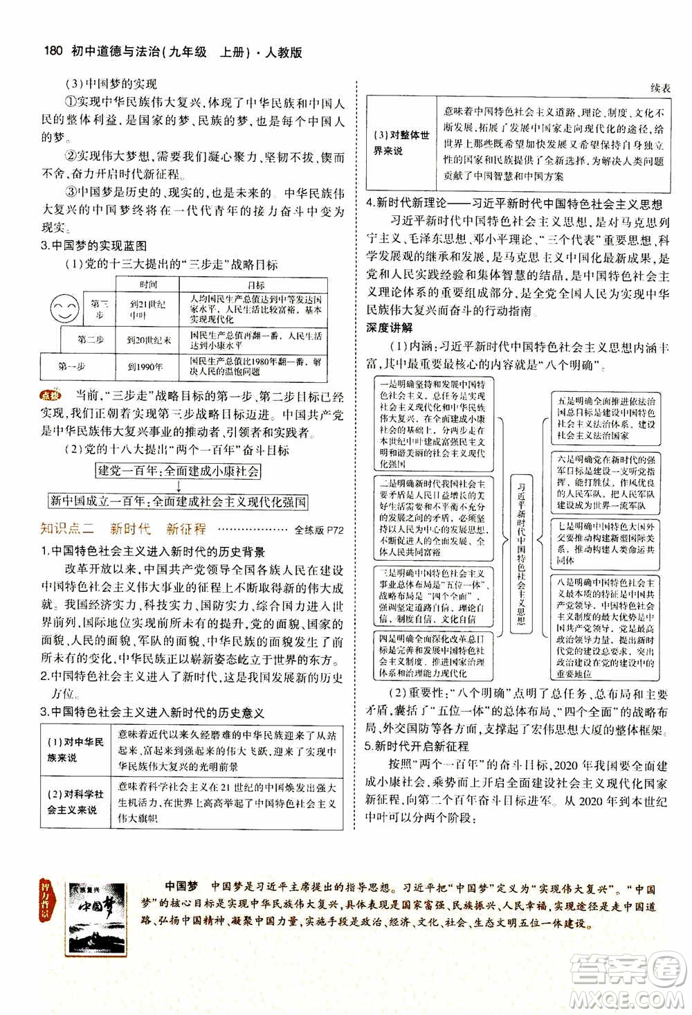 2021版初中同步5年中考3年模擬全解版初中道德與法治九年級上冊人教版參考答案