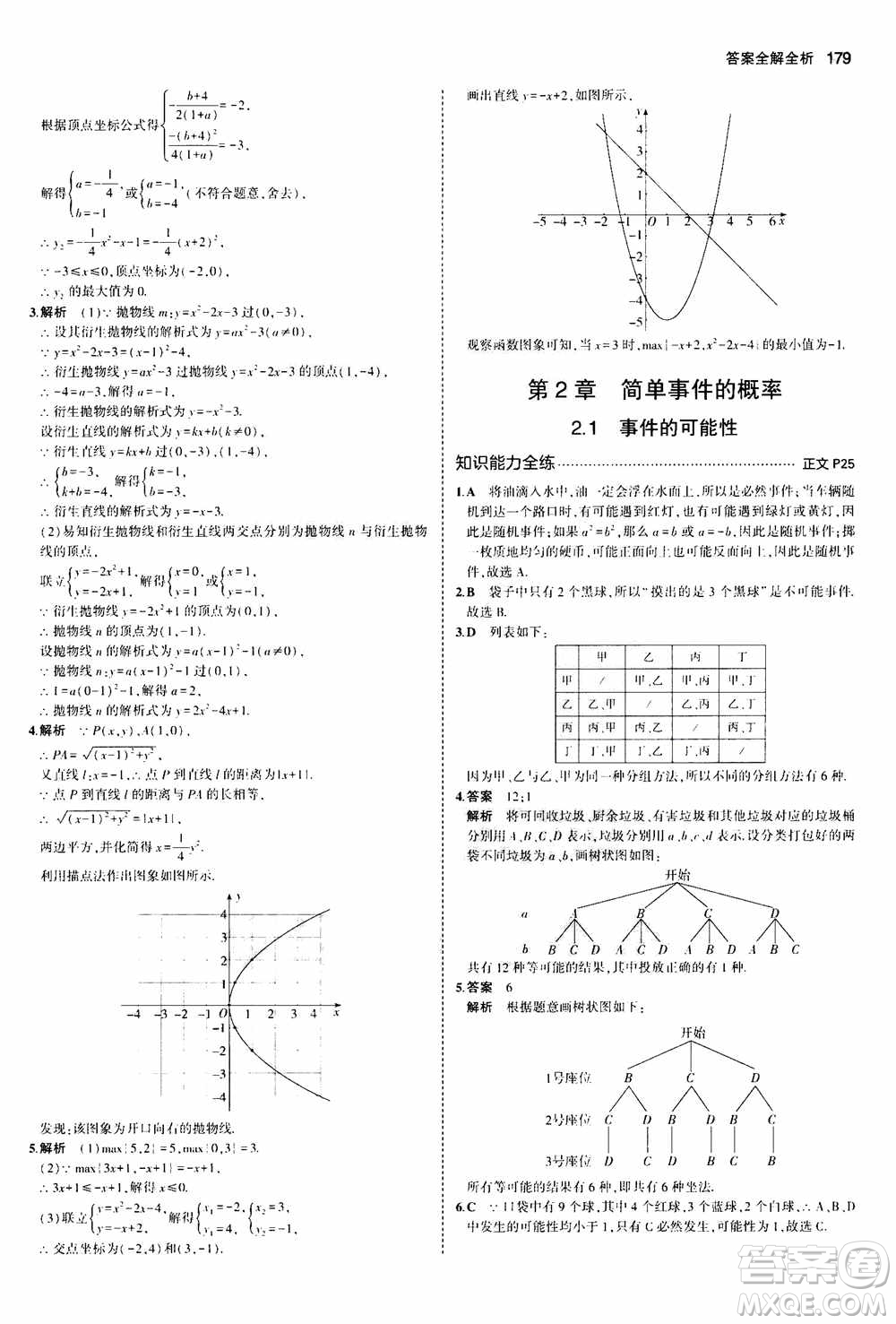 2021版初中同步5年中考3年模擬全解版初中數(shù)學(xué)九年級(jí)全一冊(cè)浙教版參考答案