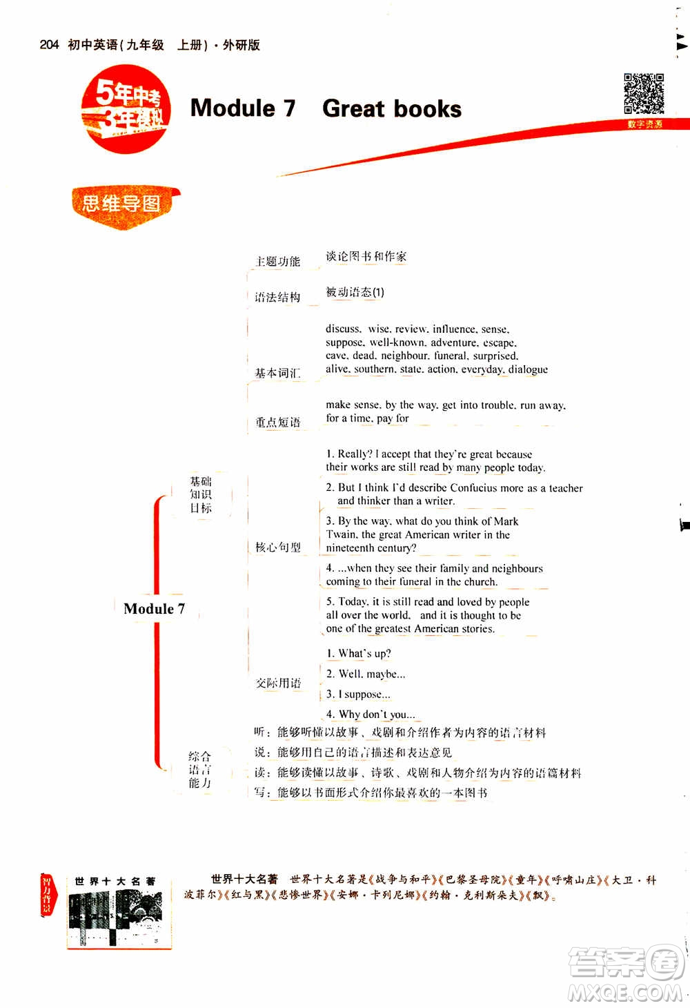 2021版初中同步5年中考3年模擬全解版初中英語(yǔ)九年級(jí)上冊(cè)外研版參考答案