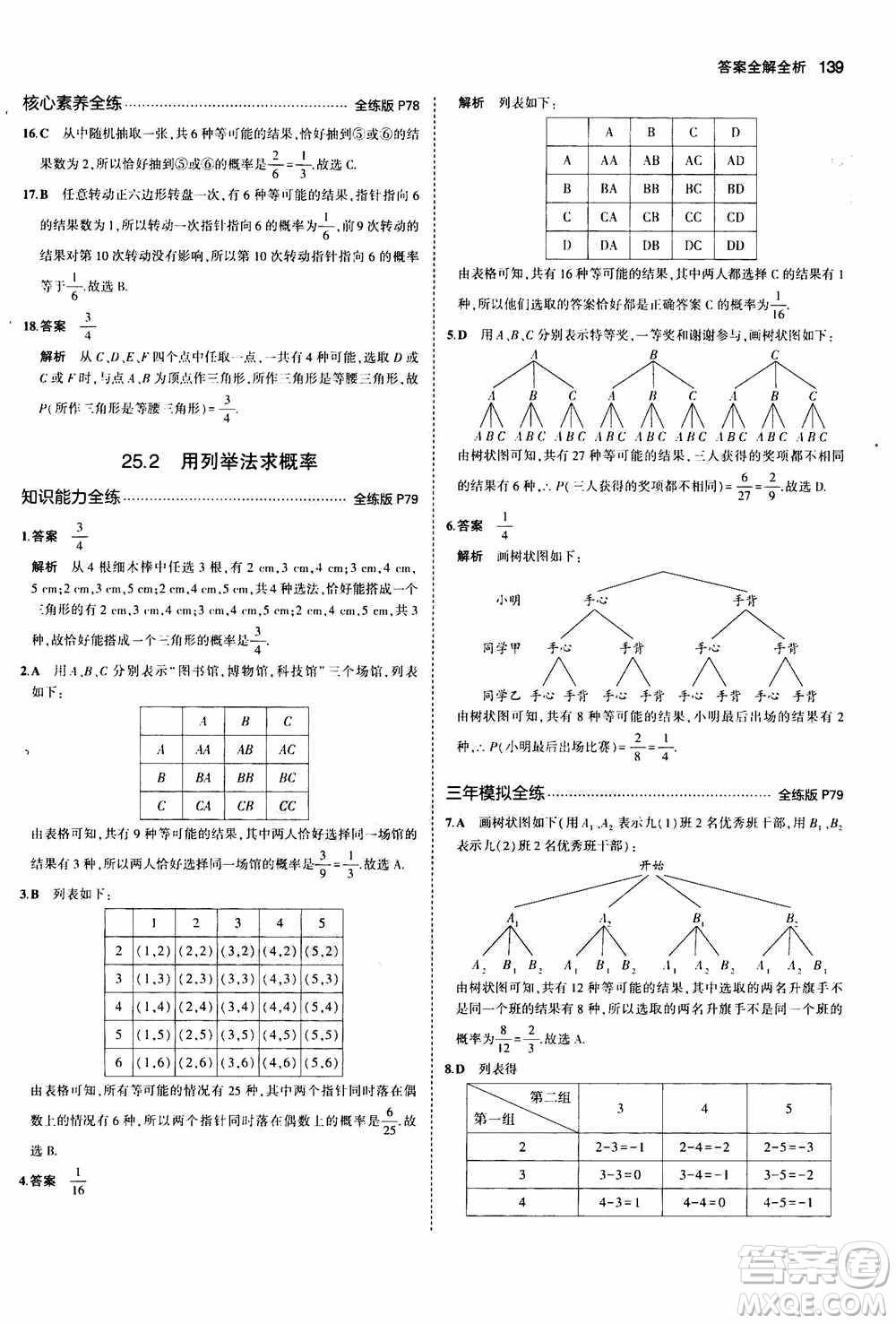 2021版初中同步5年中考3年模擬全練版初中數(shù)學(xué)九年級(jí)上冊(cè)人教版參考答案