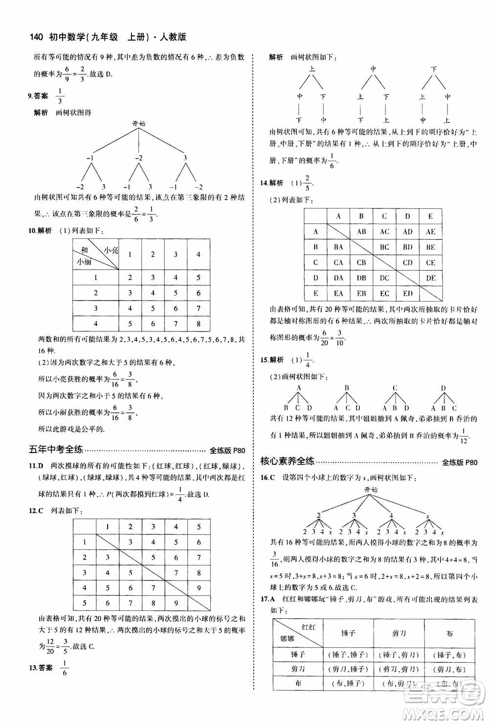 2021版初中同步5年中考3年模擬全練版初中數(shù)學(xué)九年級(jí)上冊(cè)人教版參考答案