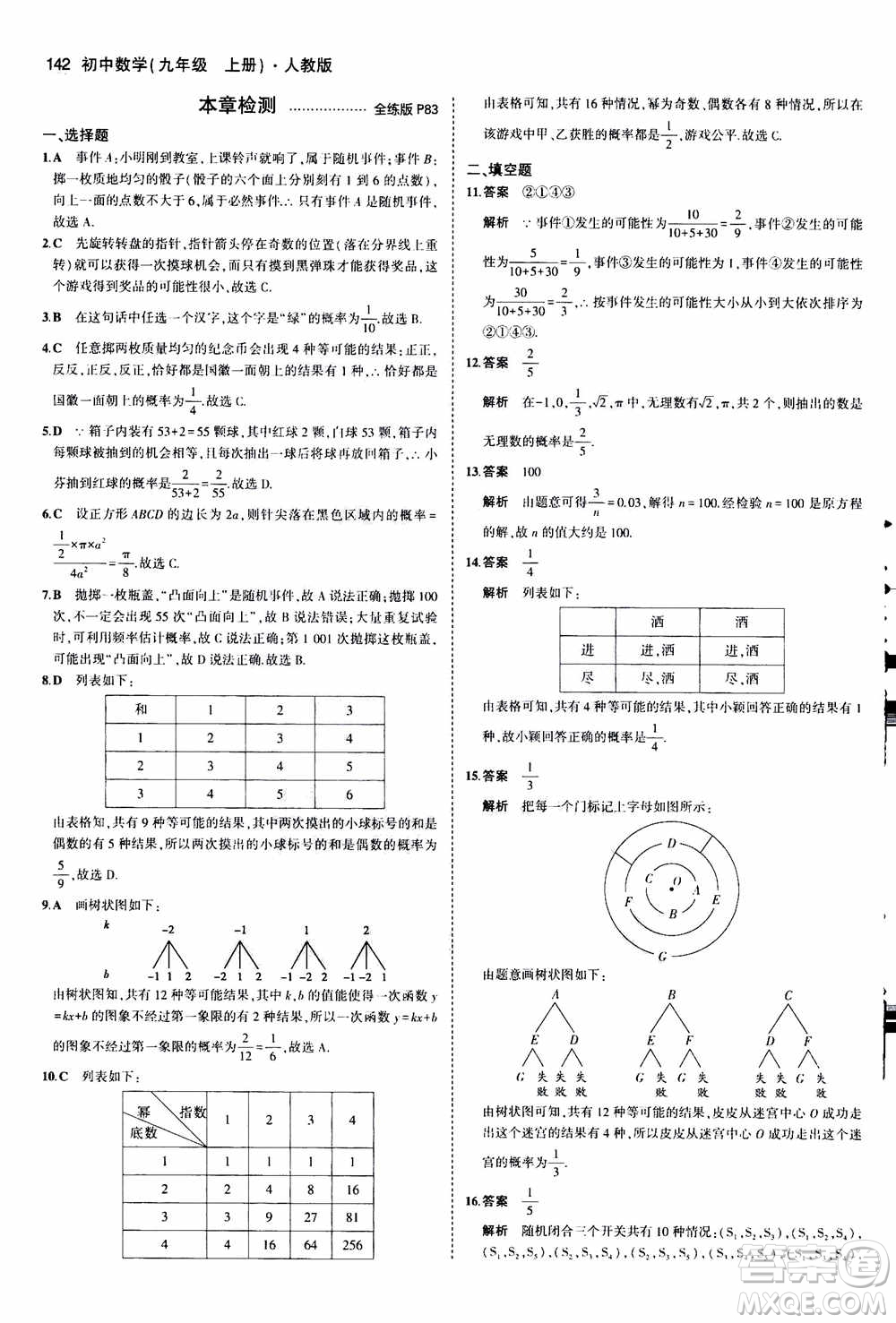 2021版初中同步5年中考3年模擬全練版初中數(shù)學(xué)九年級(jí)上冊(cè)人教版參考答案