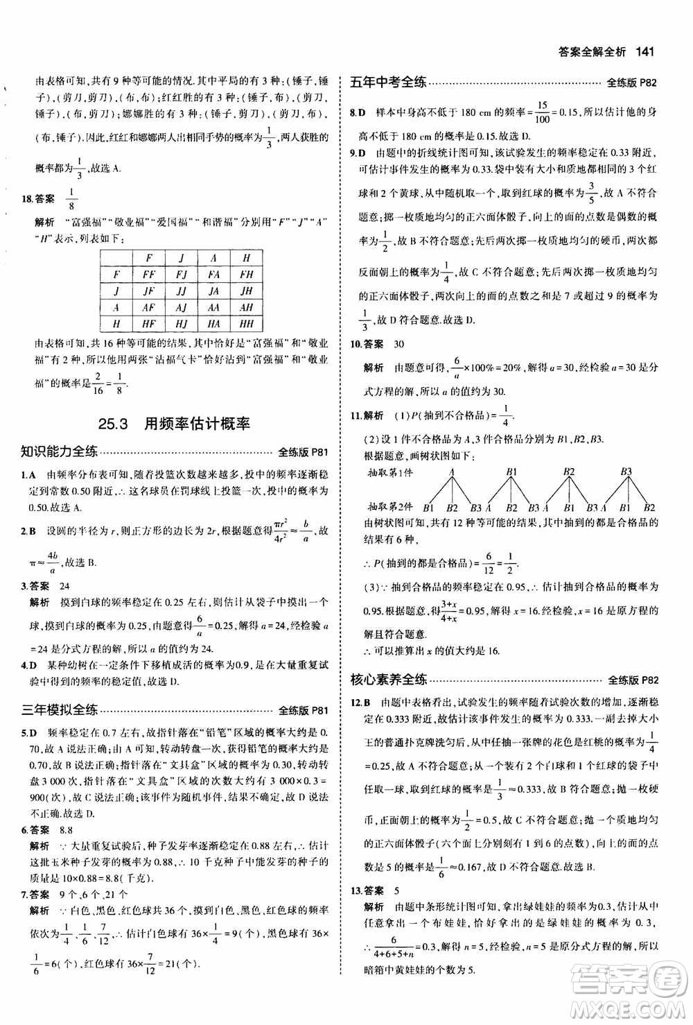 2021版初中同步5年中考3年模擬全練版初中數(shù)學(xué)九年級(jí)上冊(cè)人教版參考答案