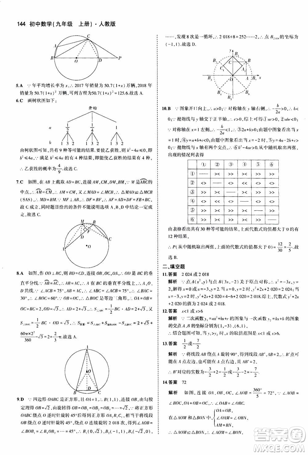 2021版初中同步5年中考3年模擬全練版初中數(shù)學(xué)九年級(jí)上冊(cè)人教版參考答案