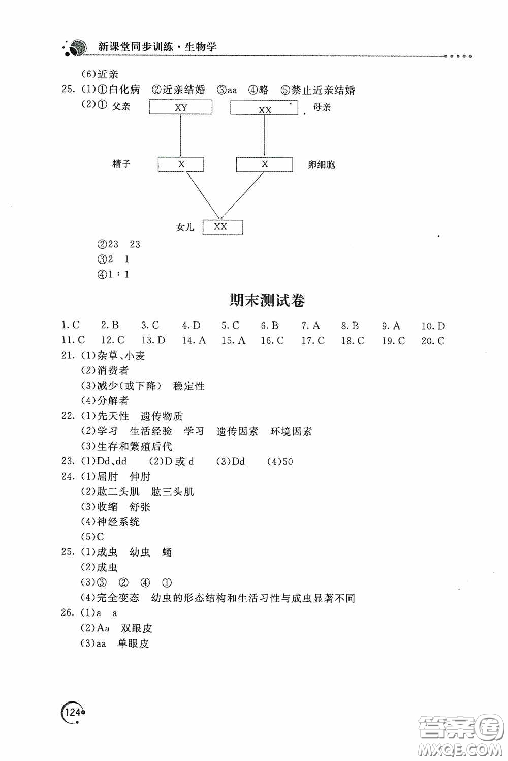 北京教育出版社2020新課堂同步訓練八年級生物學上冊北師大版答案