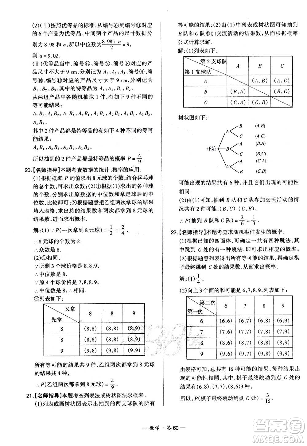 2021中考復(fù)習(xí)使用天利38套全國(guó)各省市中考真題常考基礎(chǔ)題數(shù)學(xué)參考答案