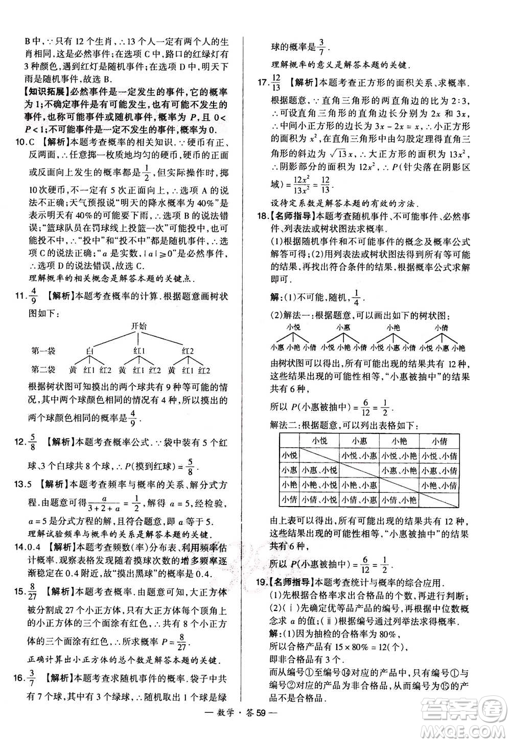 2021中考復(fù)習(xí)使用天利38套全國(guó)各省市中考真題?？蓟A(chǔ)題數(shù)學(xué)參考答案