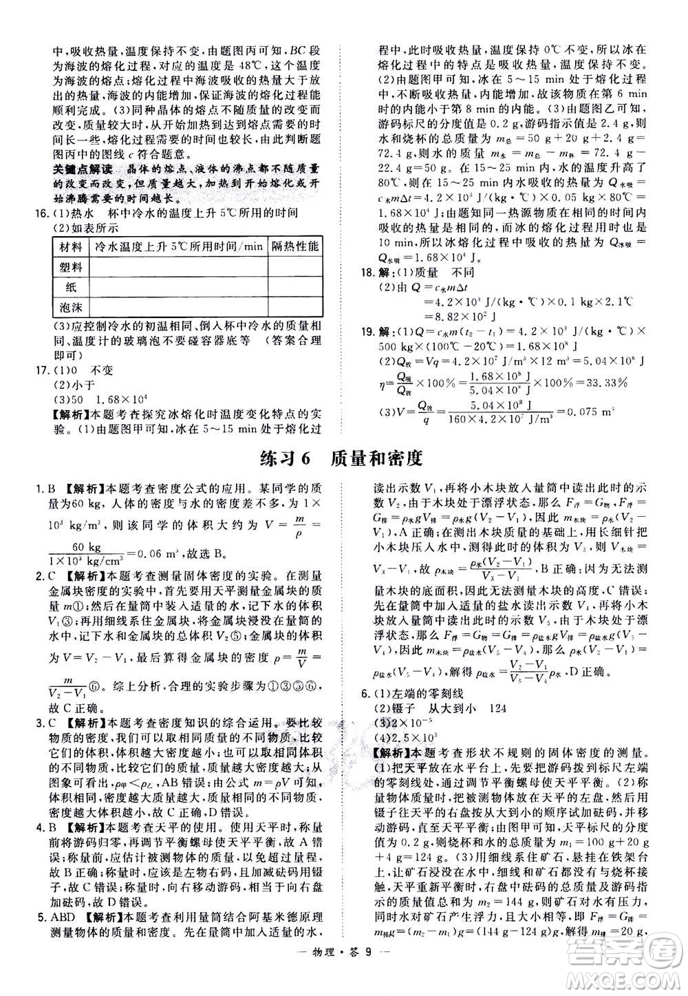 2021中考復(fù)習(xí)使用天利38套全國各省市中考真題?？蓟A(chǔ)題物理參考答案