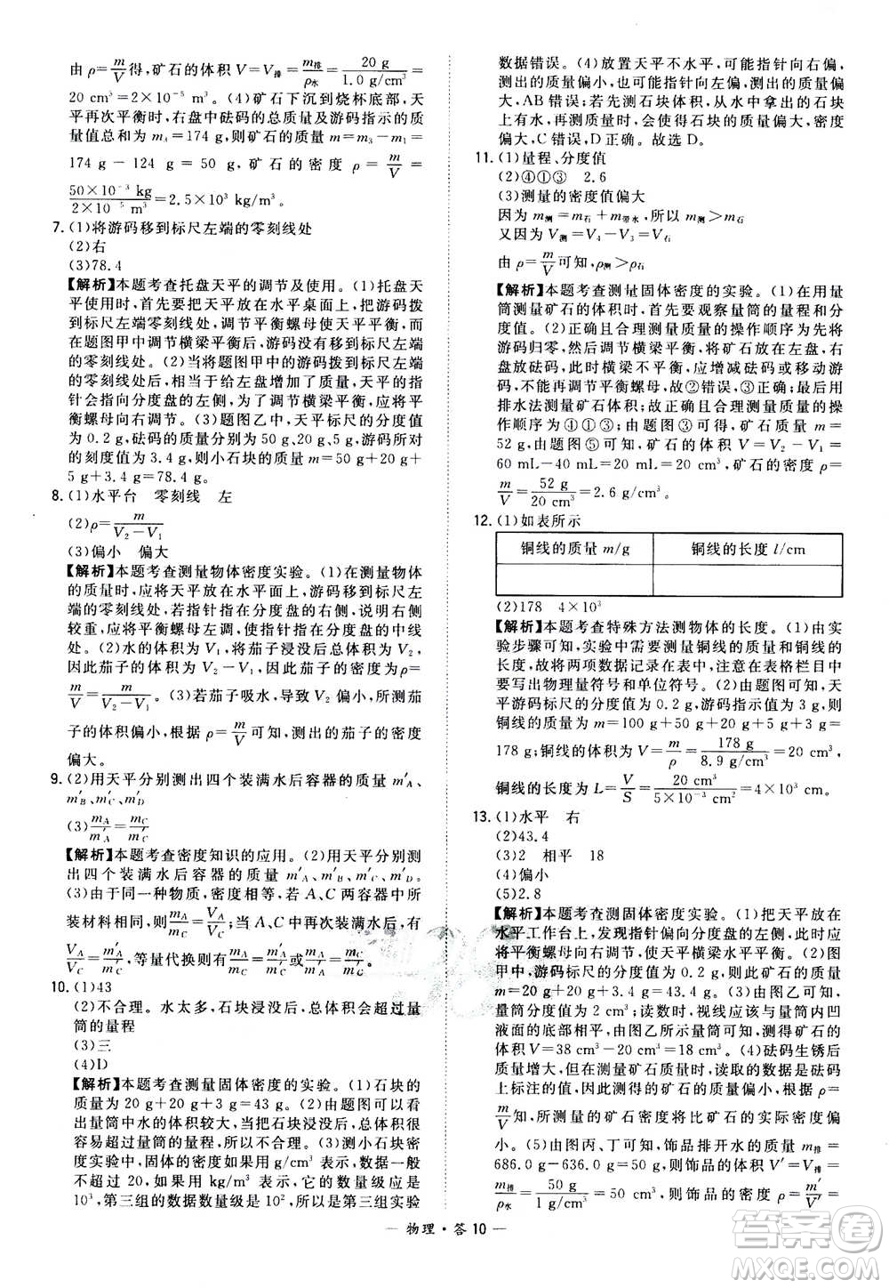2021中考復(fù)習(xí)使用天利38套全國各省市中考真題?？蓟A(chǔ)題物理參考答案