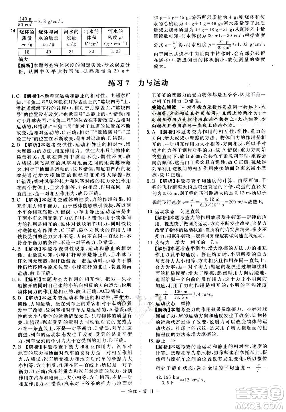 2021中考復(fù)習(xí)使用天利38套全國各省市中考真題?？蓟A(chǔ)題物理參考答案