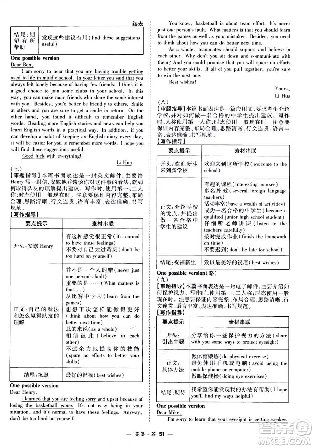 2021中考復(fù)習(xí)使用天利38套全國各省市中考真題常考基礎(chǔ)題英語參考答案