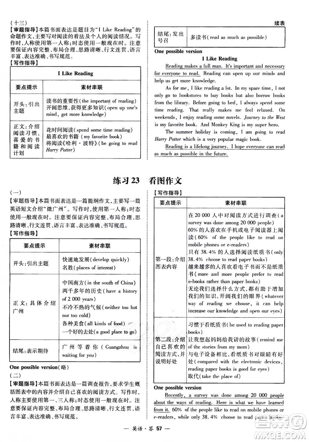 2021中考復(fù)習(xí)使用天利38套全國各省市中考真題?？蓟A(chǔ)題英語參考答案