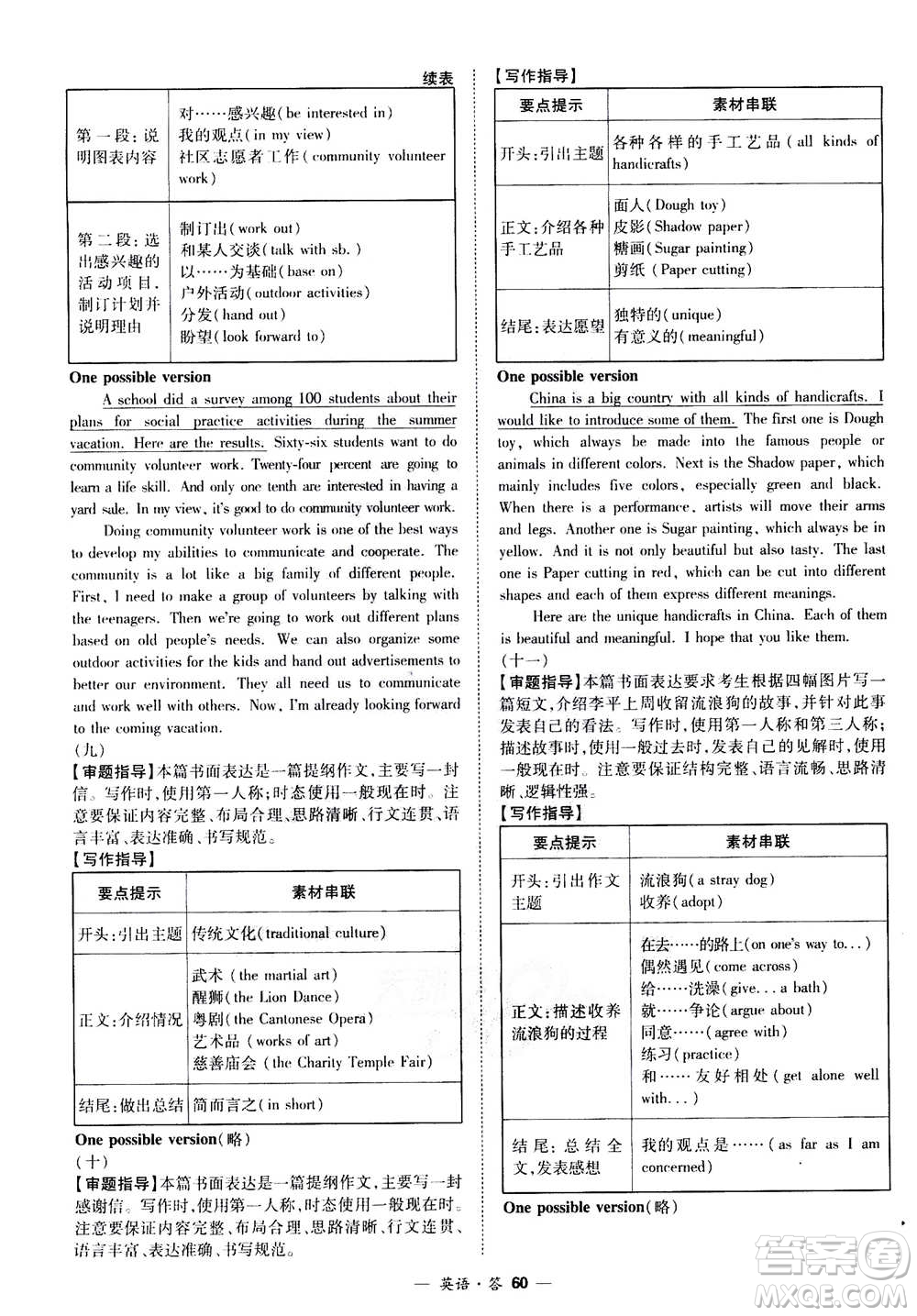 2021中考復(fù)習(xí)使用天利38套全國各省市中考真題常考基礎(chǔ)題英語參考答案