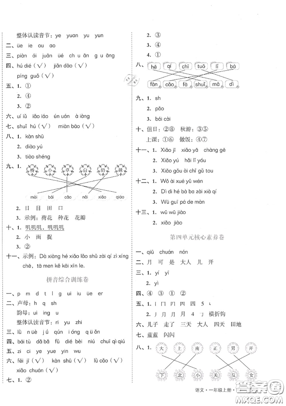 天津人民出版社2020秋全品小復(fù)習(xí)一年級語文上冊人教版答案