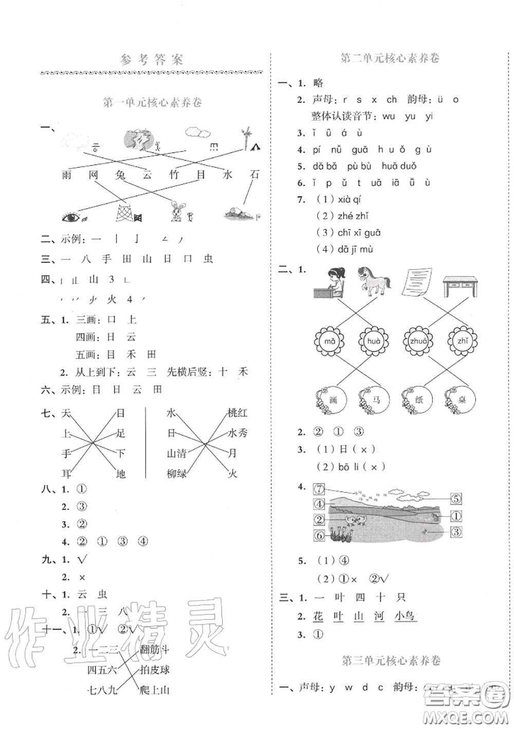 天津人民出版社2020秋全品小復(fù)習(xí)一年級語文上冊人教版答案