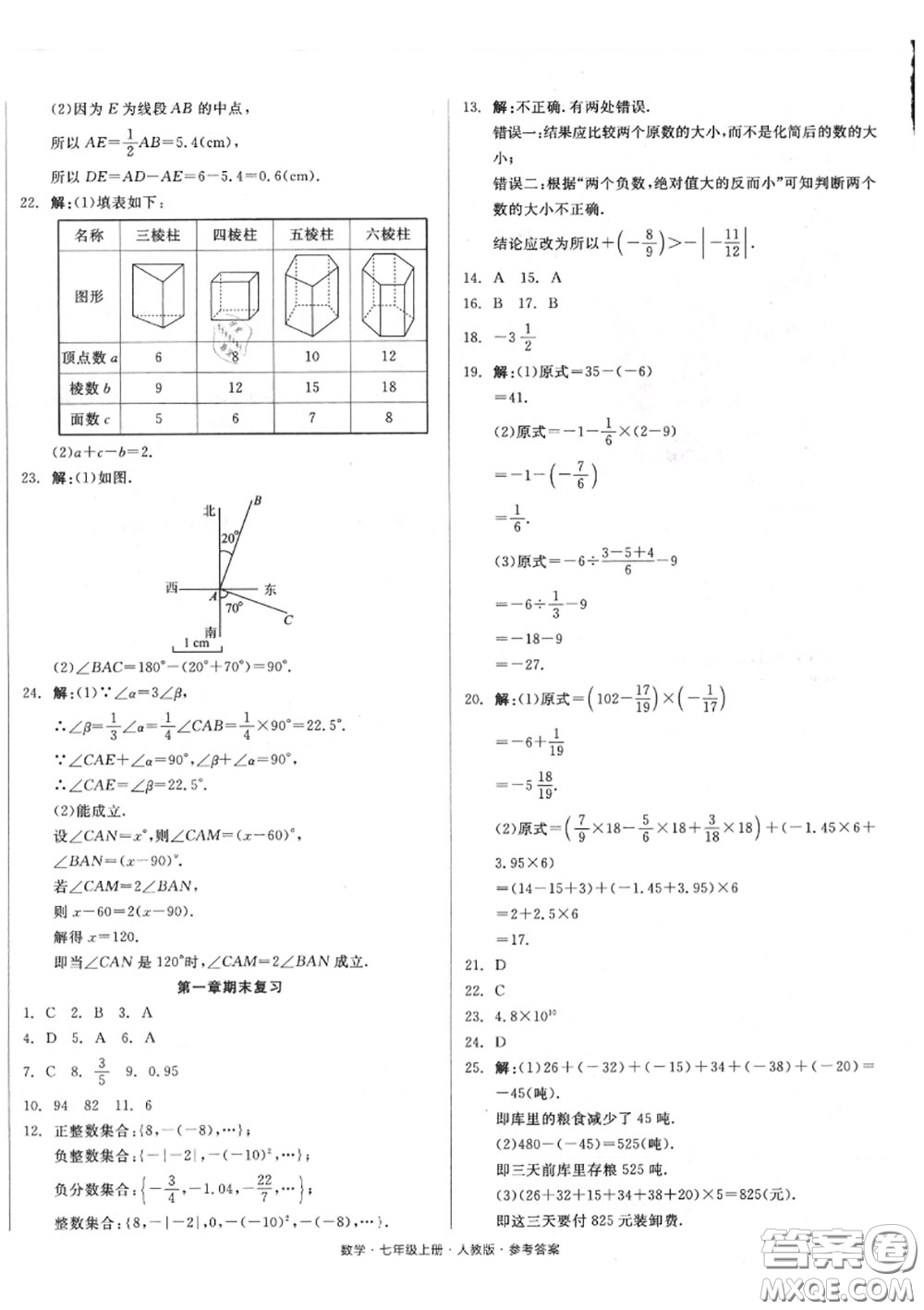 陽光出版社2020秋全品小復(fù)習(xí)七年級數(shù)學(xué)上冊人教版答案